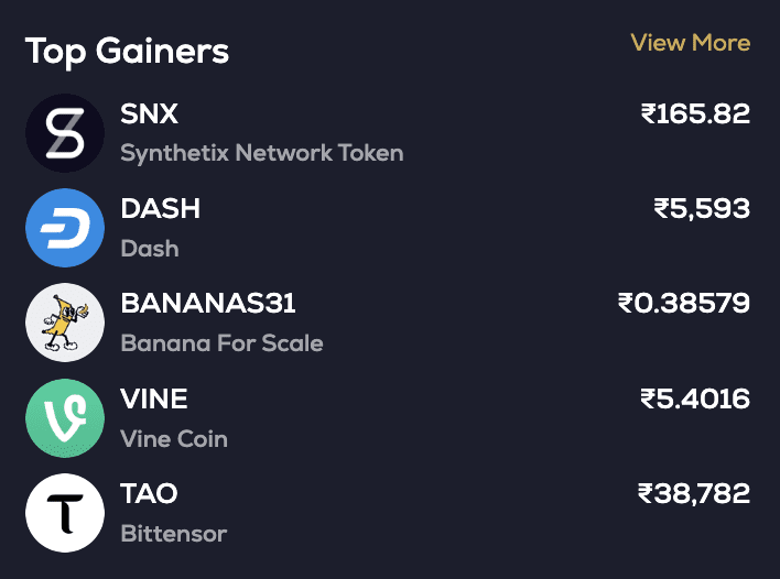 Crypto market recovers 